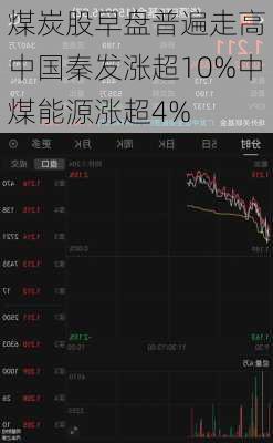 煤炭股早盘普遍走高 中国秦发涨超10%中煤能源涨超4%