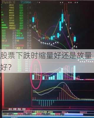 股票下跌时缩量好还是放量好？