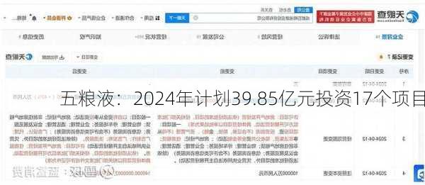 五粮液：2024年计划39.85亿元投资17个项目