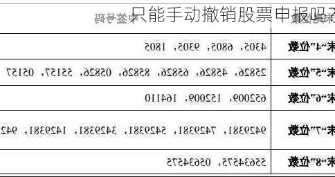 只能手动撤销股票申报吗？