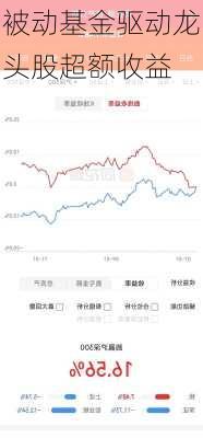 被动基金驱动龙头股超额收益