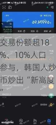 交易份额超18%、10%人口参与，韩国人炒币炒出“新高度”