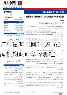 订单量明显回升 超160家机构调研华峰测控