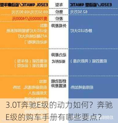 3.0T奔驰E级的动力如何？奔驰E级的购车手册有哪些要点？