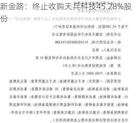 新金路：终止收购天兵科技45.28%股份