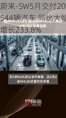 蔚来-SW5月交付20544辆汽车 同比大幅增长233.8%