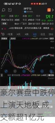 豪尔赛盘中跌停上演天地板 成交额超1亿元