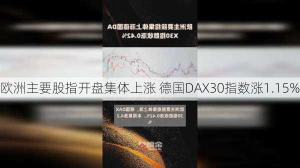 欧洲主要股指开盘集体上涨 德国DAX30指数涨1.15%