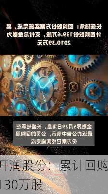 开润股份：累计回购130万股