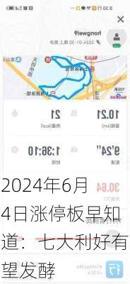 2024年6月4日涨停板早知道：七大利好有望发酵