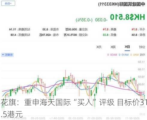 花旗：重申海天国际“买入”评级 目标价31.5港元