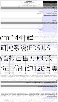 Form 144 | 辉盛研究系统(FDS.US)高管拟出售3,000股股份，价值约120万美元