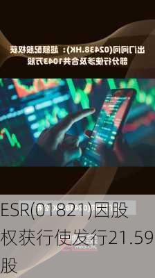 ESR(01821)因股权获行使发行21.59万股