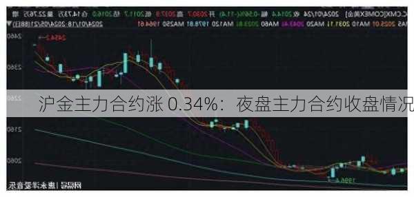 沪金主力合约涨 0.34%：夜盘主力合约收盘情况