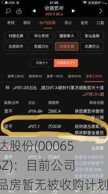 泰达股份(000652.SZ)：目前公司商品房暂无被收购计划