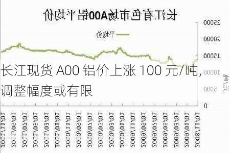 长江现货 A00 铝价上涨 100 元/吨，调整幅度或有限