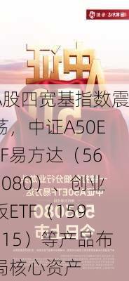 A股四宽基指数震荡，中证A50ETF易方达（563080）、创业板ETF（159915）等产品布局核心资产