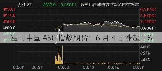 富时中国 A50 指数期货：6 月 4 日涨超 1%