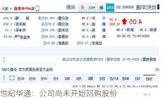 世纪华通：公司尚未开始回购股份