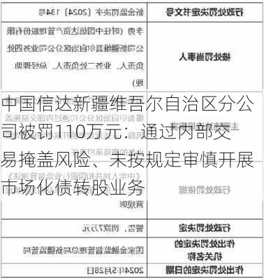 中国信达新疆维吾尔自治区分公司被罚110万元：通过内部交易掩盖风险、未按规定审慎开展市场化债转股业务