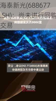 海泰新光(688677.SH)：尚未进行回购交易