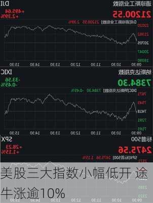 美股三大指数小幅低开 途牛涨逾10%