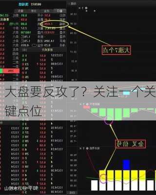 大盘要反攻了？关注一个关键点位