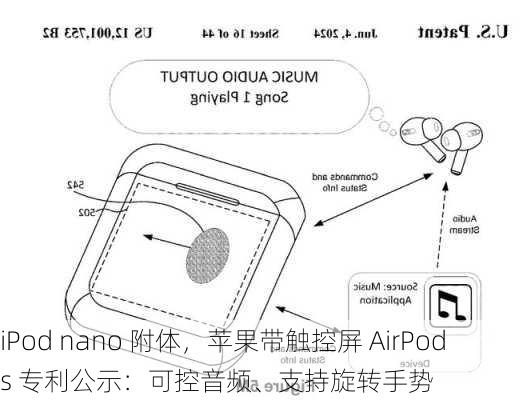 iPod nano 附体，苹果带触控屏 AirPods 专利公示：可控音频、支持旋转手势