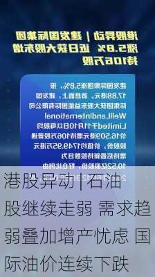 港股异动 | 石油股继续走弱 需求趋弱叠加增产忧虑 国际油价连续下跌