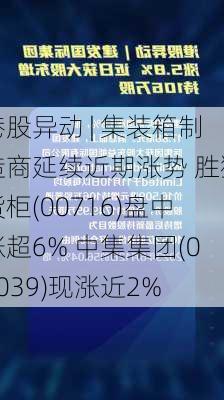 港股异动 | 集装箱制造商延续近期涨势 胜狮货柜(00716)盘中涨超6% 中集集团(02039)现涨近2%