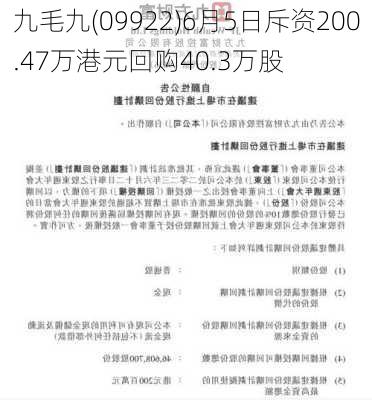 九毛九(09922)6月5日斥资200.47万港元回购40.3万股