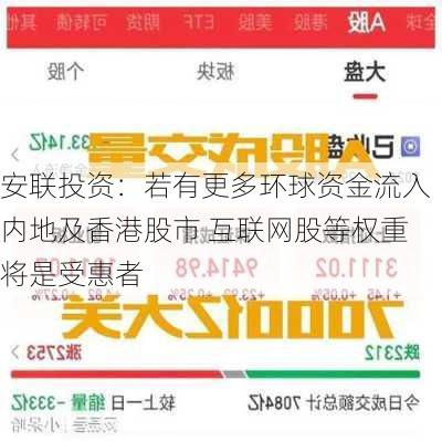 安联投资：若有更多环球资金流入内地及香港股市 互联网股等权重将是受惠者