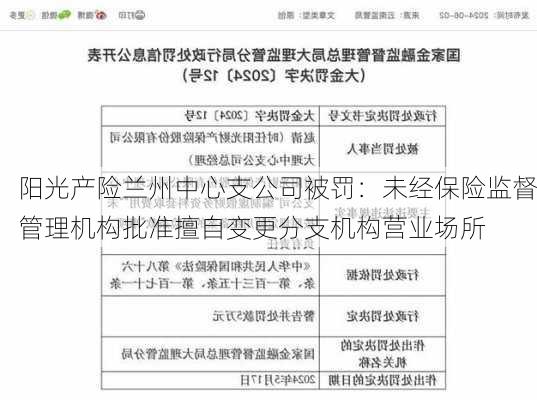 阳光产险兰州中心支公司被罚：未经保险监督管理机构批准擅自变更分支机构营业场所