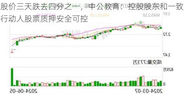 股价三天跌去四分之一，中公教育：控股股东和一致行动人股票质押安全可控