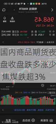 国内商品期货夜盘收盘跌多涨少 焦煤跌超3%