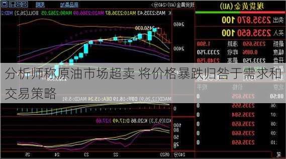 分析师称原油市场超卖 将价格暴跌归咎于需求和交易策略