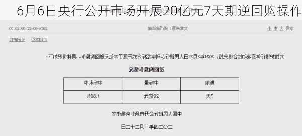 6月6日央行公开市场开展20亿元7天期逆回购操作