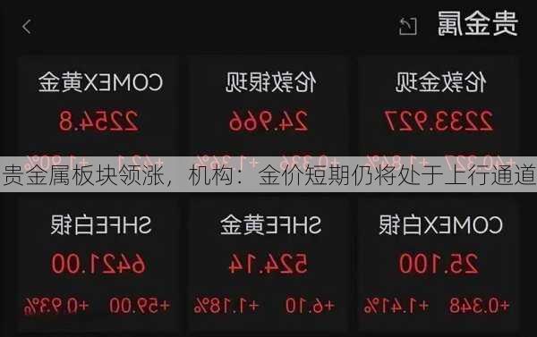贵金属板块领涨，机构：金价短期仍将处于上行通道