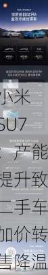 小米 SU7：产能提升致二手车加价转售降温