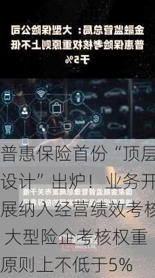 普惠保险首份“顶层设计”出炉！业务开展纳入经营绩效考核 大型险企考核权重原则上不低于5%