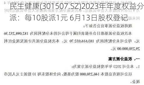 民生健康(301507.SZ)2023年年度权益分派：每10股派1元 6月13日股权登记