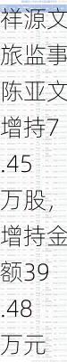 祥源文旅监事陈亚文增持7.45万股，增持金额39.48万元