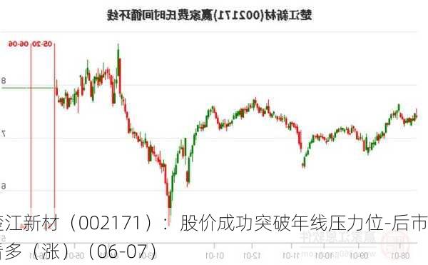 楚江新材（002171）：股价成功突破年线压力位-后市看多（涨）（06-07）