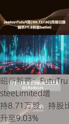 昭衍新药：FutuTrusteeLimited增持8.71万股，持股比例升至9.03%