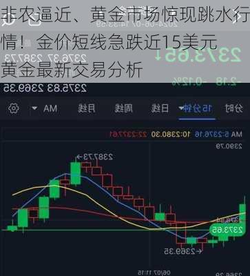 非农逼近、黄金市场惊现跳水行情！金价短线急跌近15美元 黄金最新交易分析