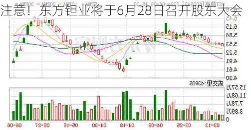 注意！东方钽业将于6月28日召开股东大会