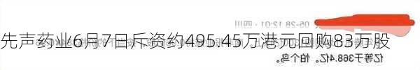 先声药业6月7日斥资约495.45万港元回购83万股