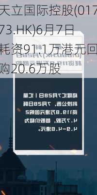 天立国际控股(01773.HK)6月7日耗资91.1万港元回购20.6万股