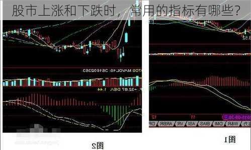 股市上涨和下跌时，常用的指标有哪些？