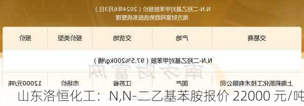 山东洛恒化工：N,N-二乙基苯胺报价 22000 元/吨